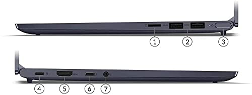 Amazon.co.jp: Lenovo IdeaPad Slim 7 ノートパソコン 14インチ FHD